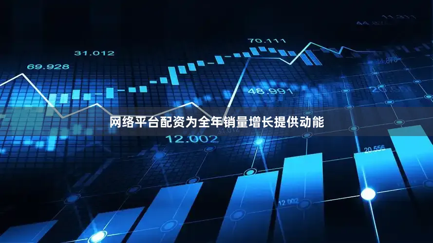 网络平台配资为全年销量增长提供动能