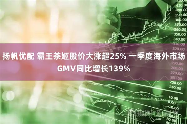 扬帆优配 霸王茶姬股价大涨超25% 一季度海外市场GMV同比增长139%