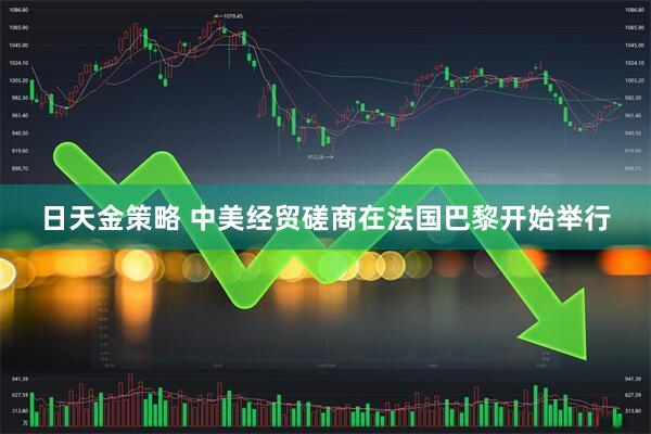 日天金策略 中美经贸磋商在法国巴黎开始举行